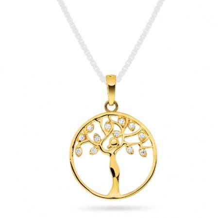 Pan Jewelry - Smykke i gull med livets tre